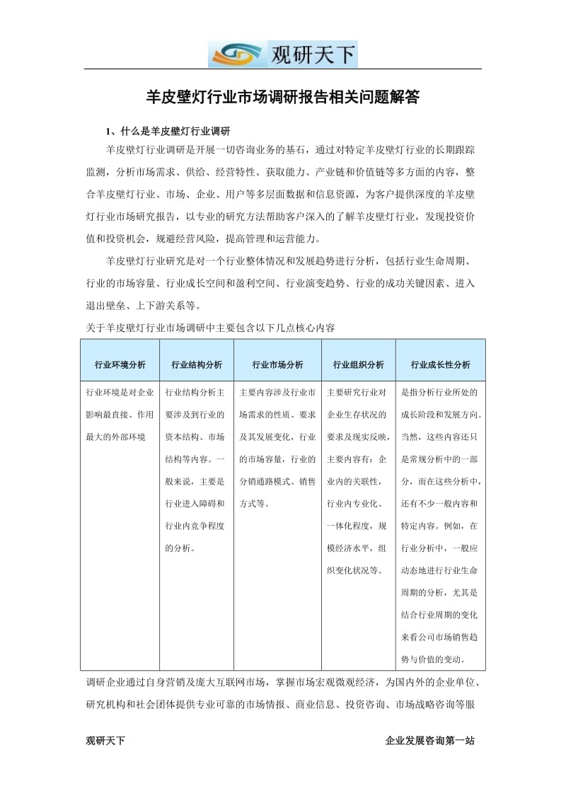 中国羊皮壁灯市场调研及未来五年发展趋势前瞻报告.doc_第2页