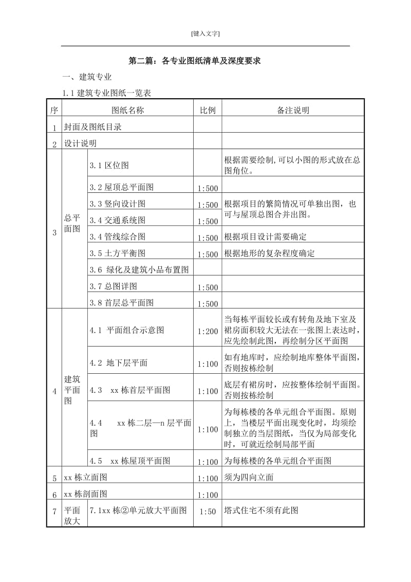 建筑施工图设计成果标准.doc_第2页