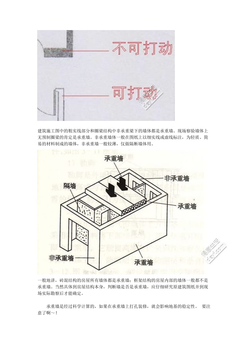 建筑墙体拆除原则.doc_第2页