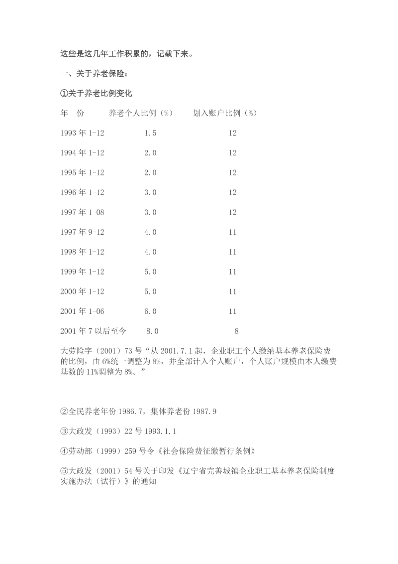 各种保险规定.doc_第1页