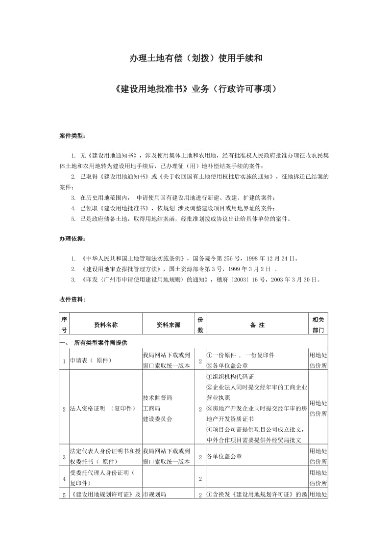 办理土地有偿划拨使用手续和.doc_第1页