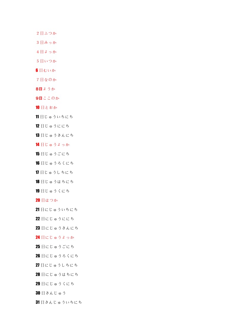 N2听力通关必备单词.doc_第3页