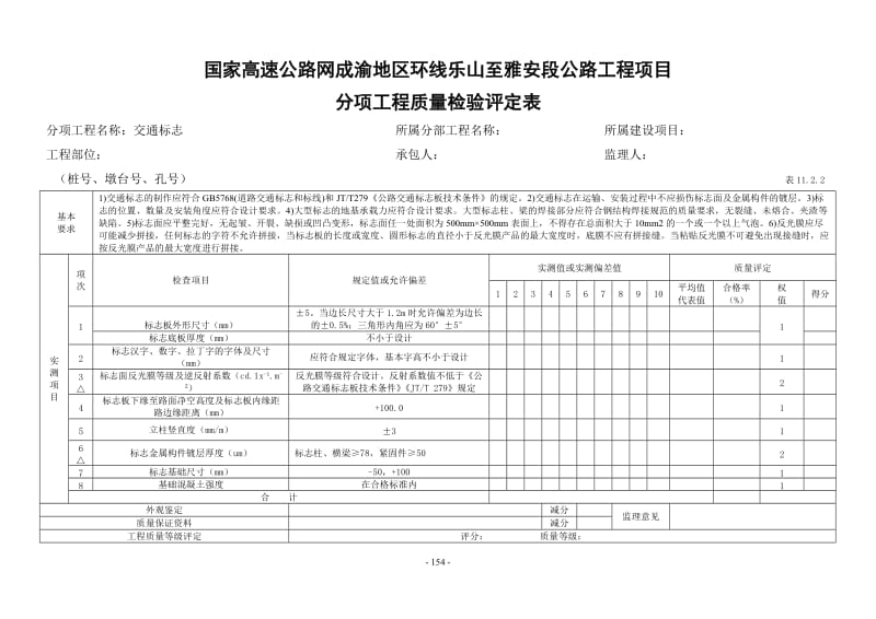 公路工程质量检验评定表交安工程.doc_第1页