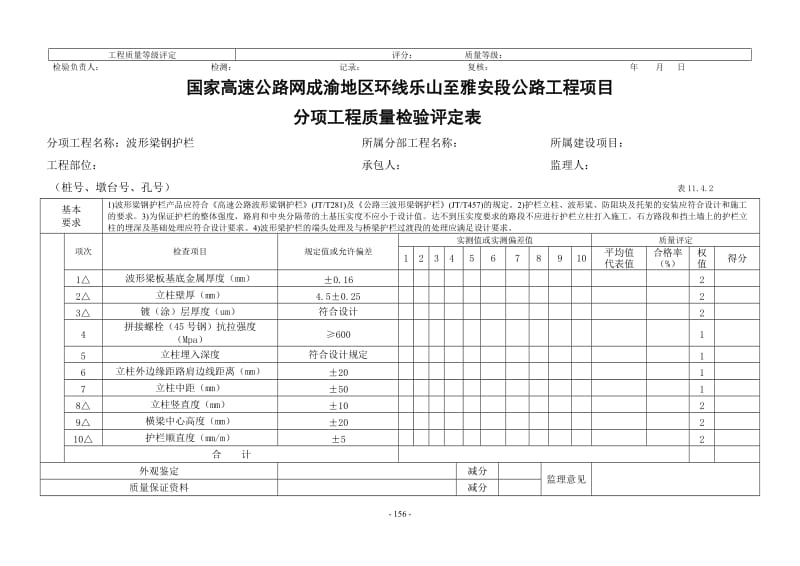 公路工程质量检验评定表交安工程.doc_第3页