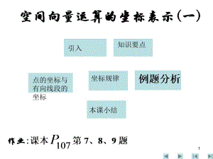 点的坐标与有向线段的坐标.ppt