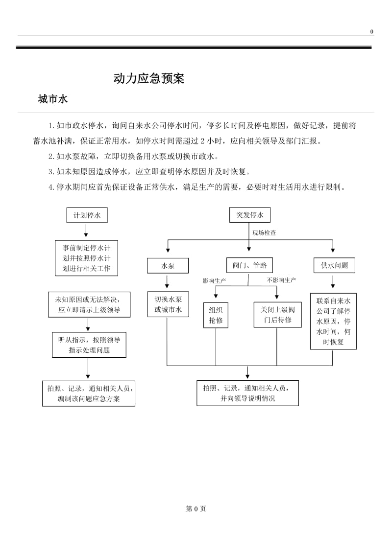 厂务应急预案.doc_第1页