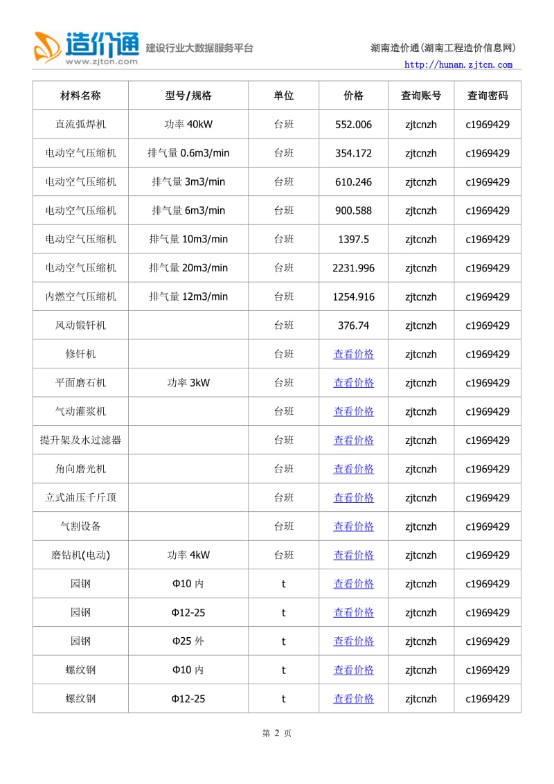 张家界信息价,最全张家界工程造价信息网信息价.doc_第2页