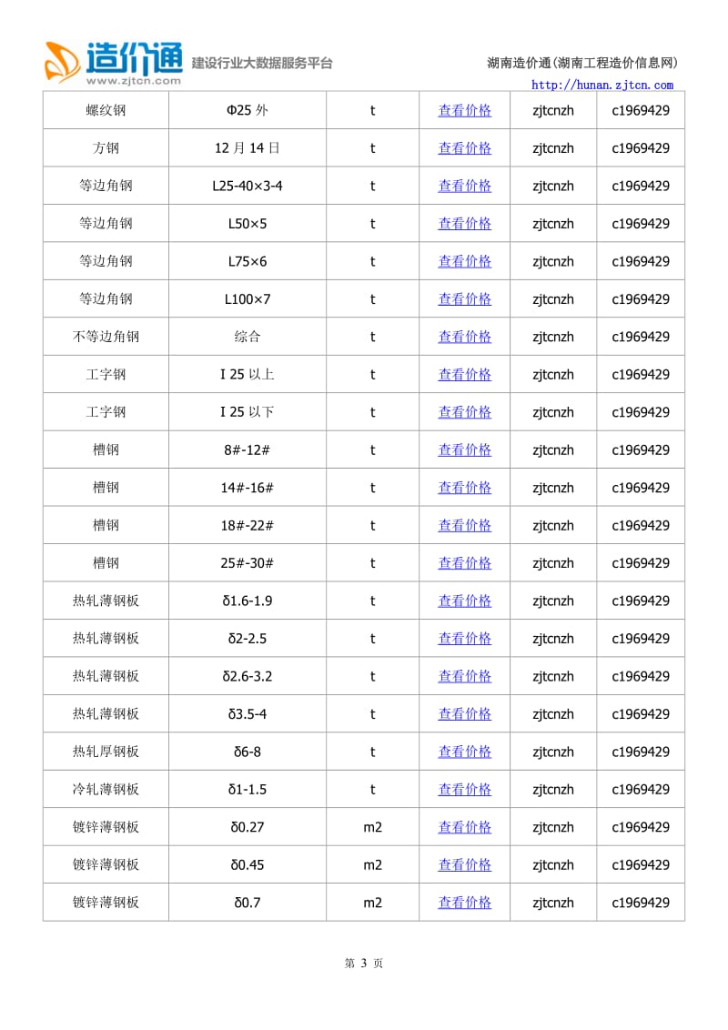 张家界信息价,最全张家界工程造价信息网信息价.doc_第3页