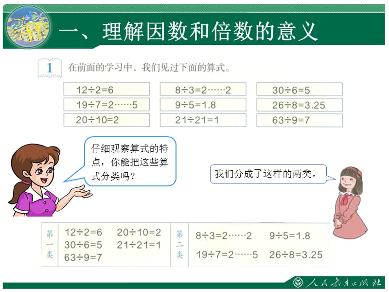 第二单元因数与倍数.ppt_第2页