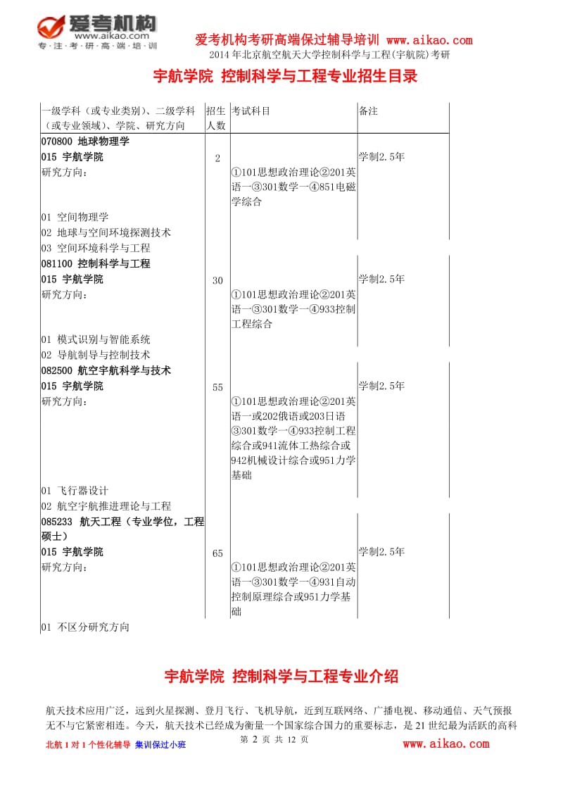 北京航空航天大学控制科学与工程宇航院考研招生人数参考书报录比复试分数线考研真题招生简章.doc_第2页