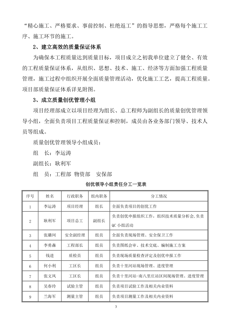 北京地铁14线12标段工程质量创优规划.doc_第3页