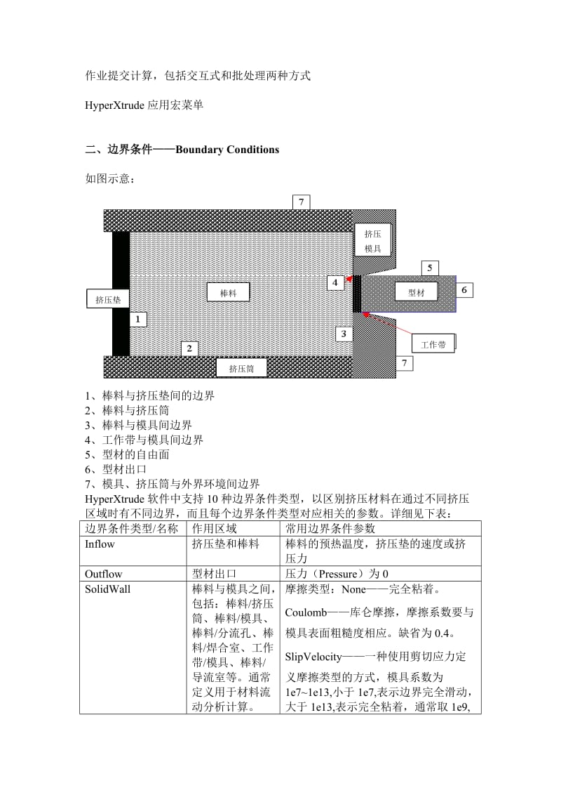 HX中文菜单介绍.doc_第2页