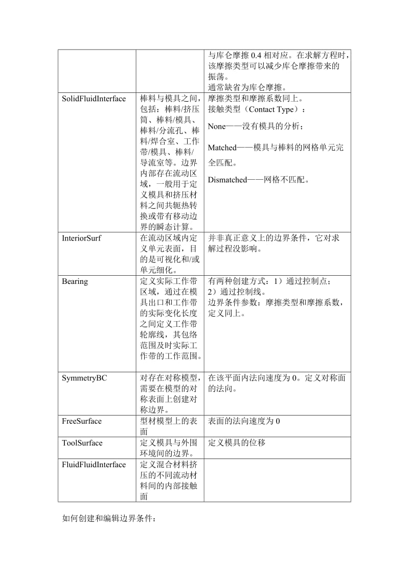 HX中文菜单介绍.doc_第3页