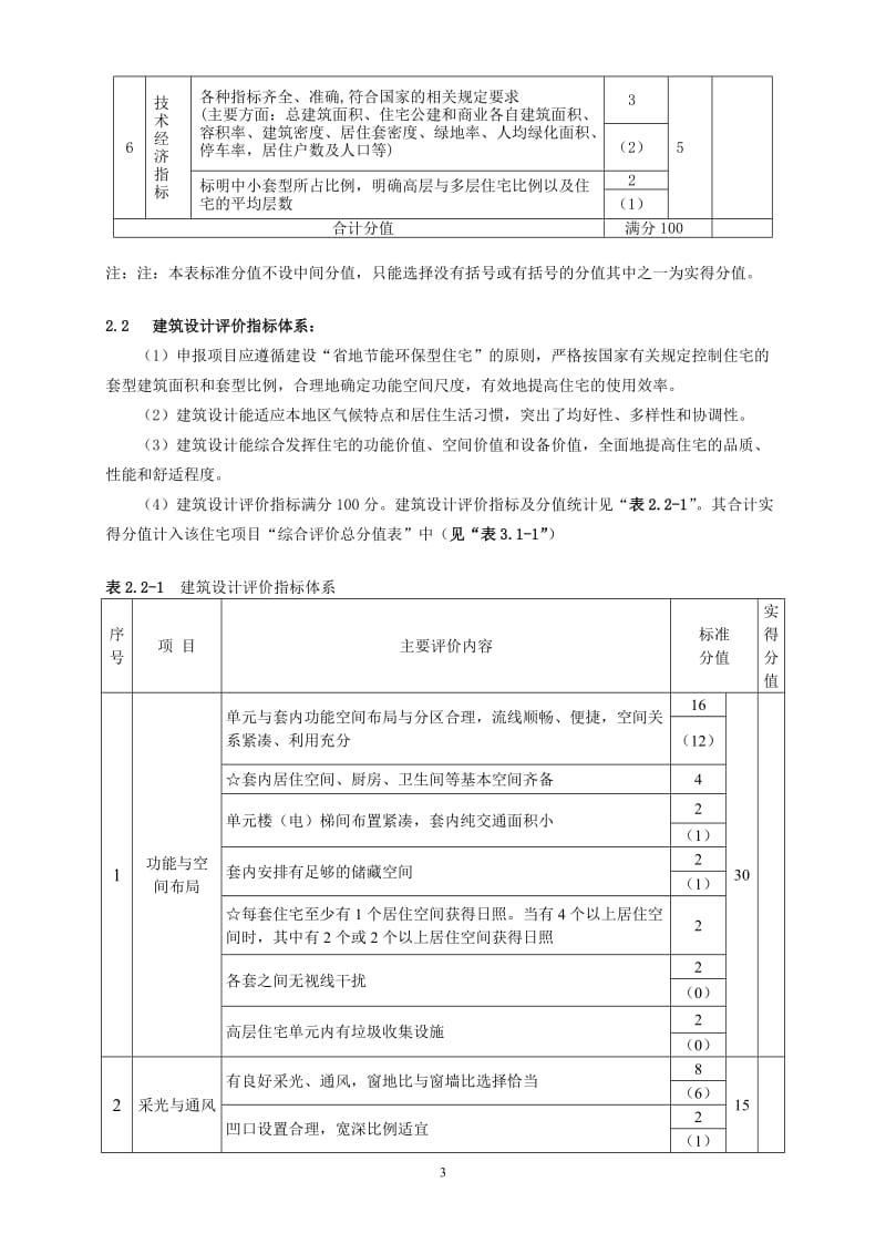 “广厦奖”住宅类项目评价标准.doc_第3页