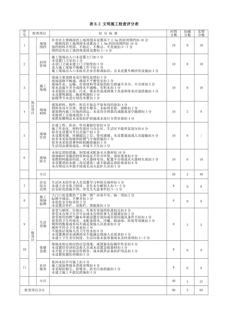 建筑施工安全检查评分汇总表2011新版.doc_第3页