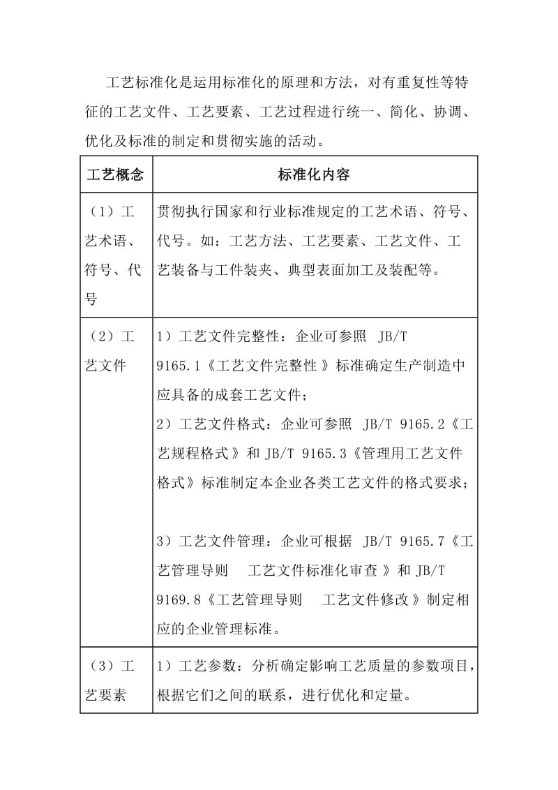 产品制造标准化.doc_第3页