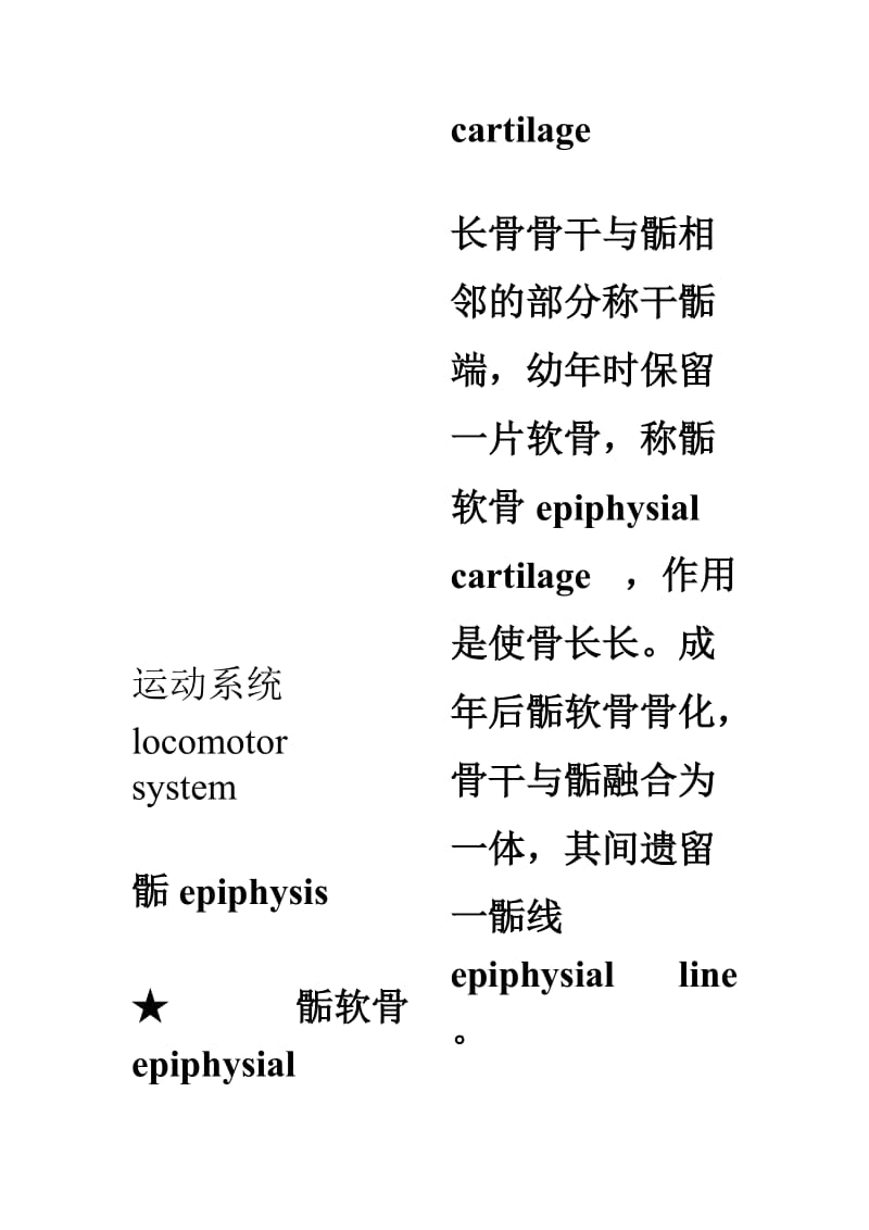 人体解剖总复习1.doc_第1页