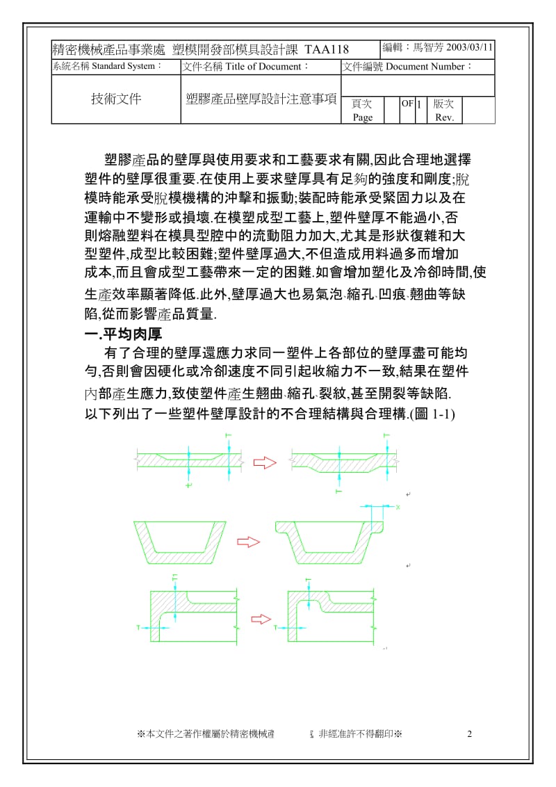 塑胶产品壁厚设计注意事项.doc_第2页