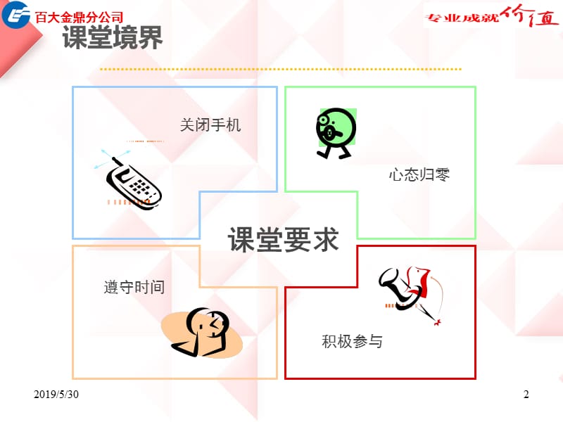 化妆品导购工作认知与心态修炼20130.ppt_第2页