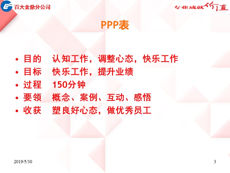 化妆品导购工作认知与心态修炼20130.ppt_第3页