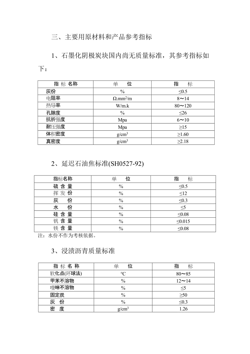 建厂可行性市场分析.doc_第3页