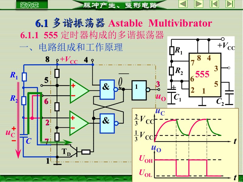 多谐振荡器AstableMultivibrator.ppt_第1页