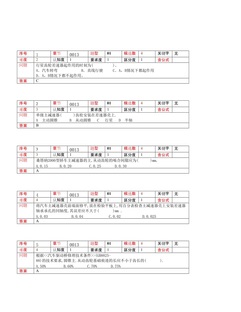 主减速器差速器原理拆装检修.doc_第2页