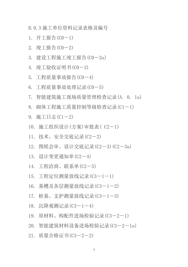 建筑工程资料大全目录.doc_第3页