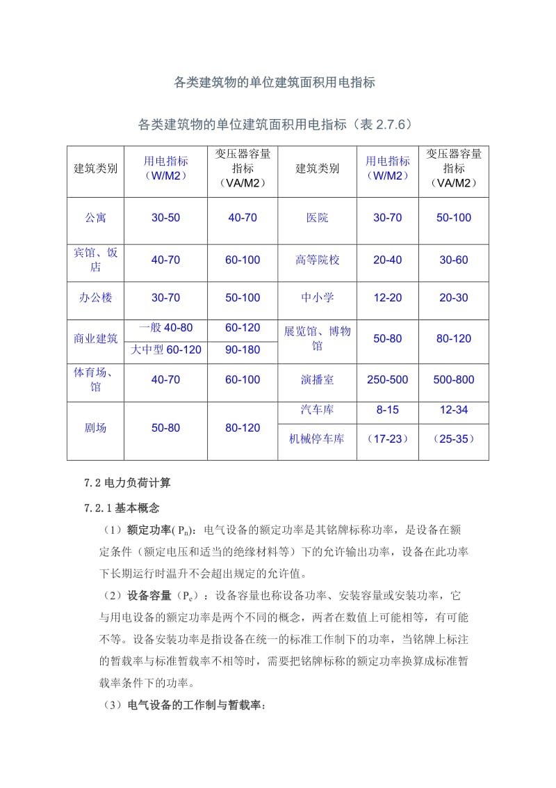 各类建筑物的单位建筑面积用电指标.doc_第1页