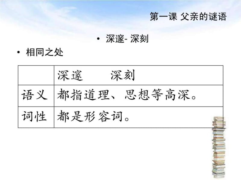 博雅汉语飞翔篇.ppt_第3页