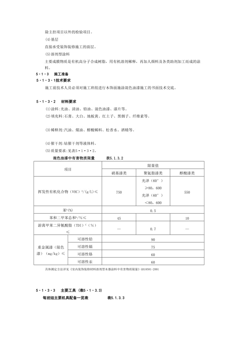 木材,金属,混凝土表面油漆工程.doc_第2页