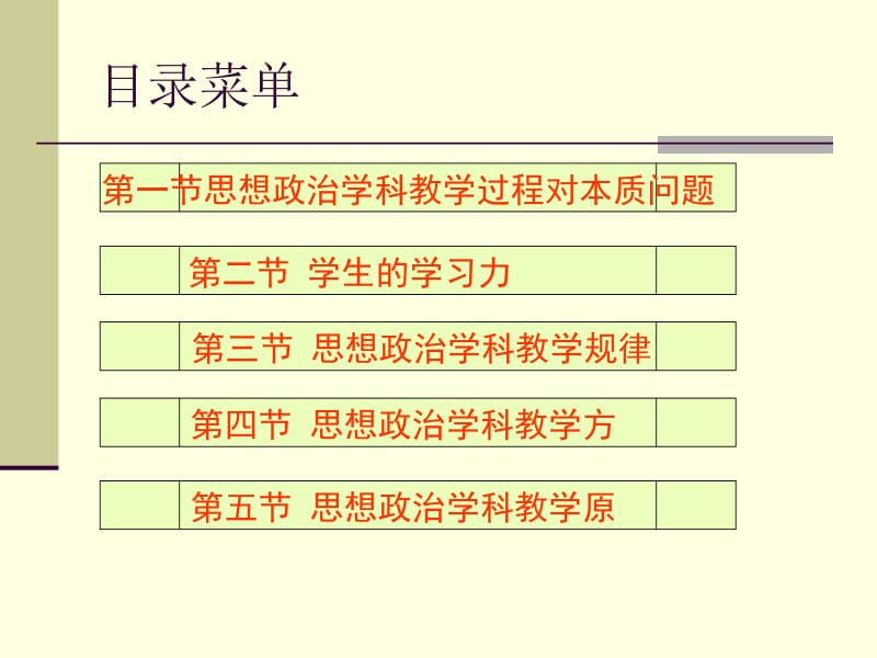 第三章思想政治学科教学过程论.ppt_第2页