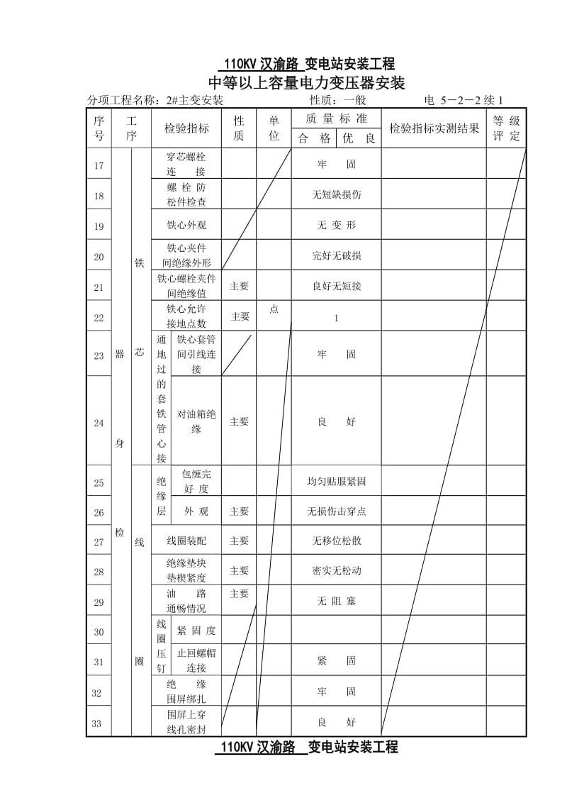 5-2-2中等容量电力变压器安装.doc_第2页