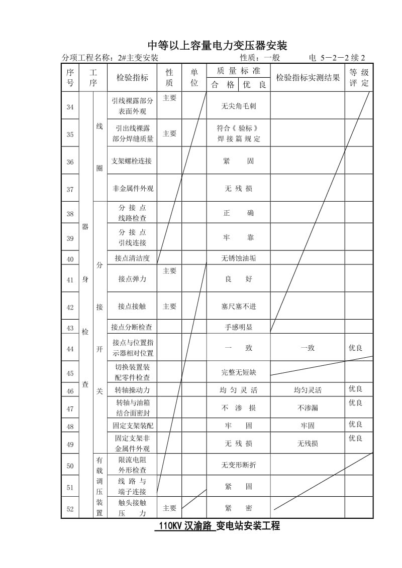 5-2-2中等容量电力变压器安装.doc_第3页