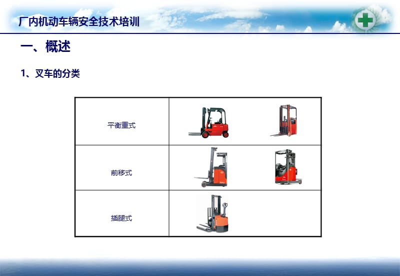 厂内机动车安全培训教材ppt课件.ppt_第3页