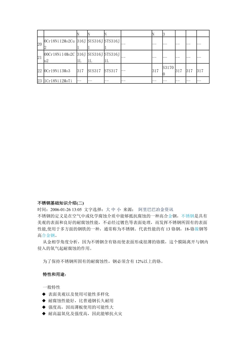 不锈钢材料常识.doc_第3页