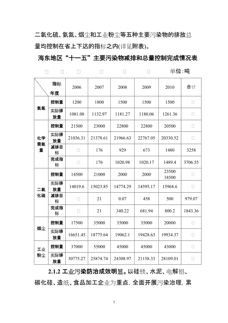 20110812修编规划.doc_第3页