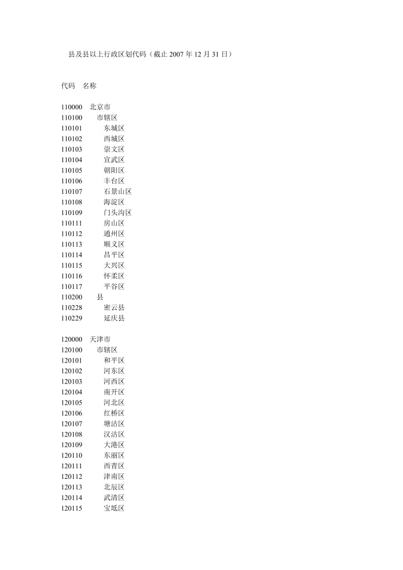 我国行政区划大全县级以上.doc_第1页