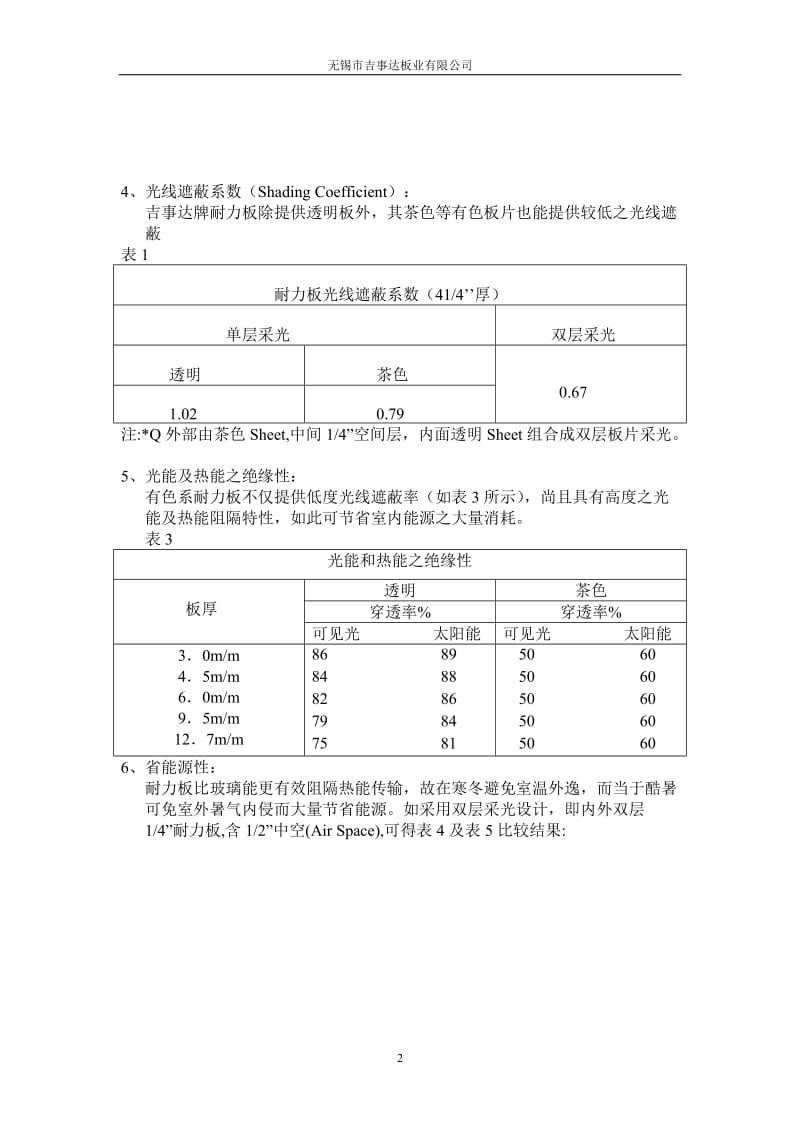 吉事达阳光板技术手册.doc_第2页