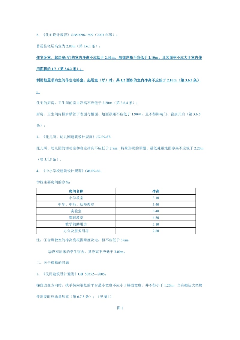 中高层常见问题如楼梯等.doc_第2页