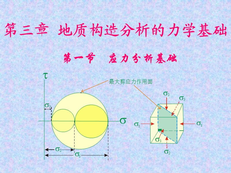 第三章地质构造分析的力学基础.ppt_第1页