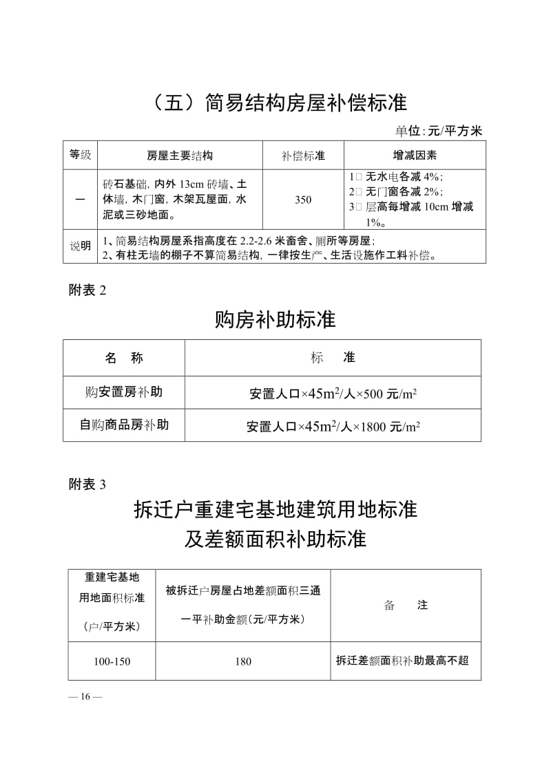 二砖混结构房屋补偿标准.doc_第3页