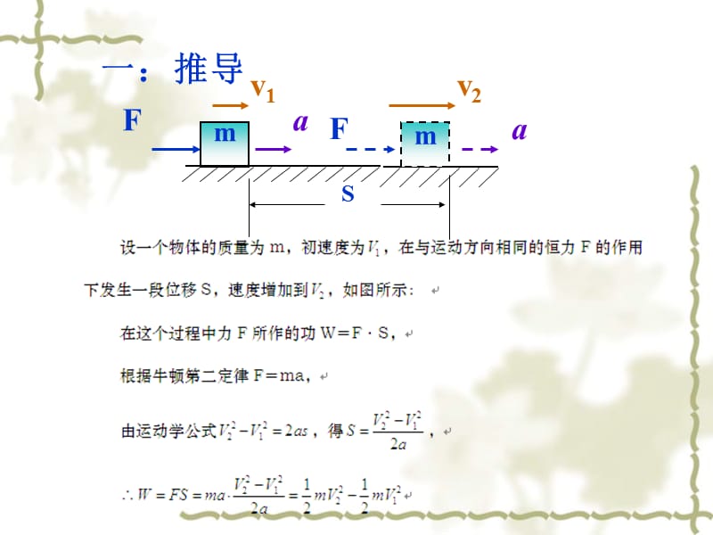 动能定理复习课.ppt_第2页