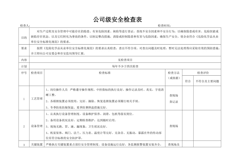 公司安全检查表综合、车间、专业、班组等.doc_第3页