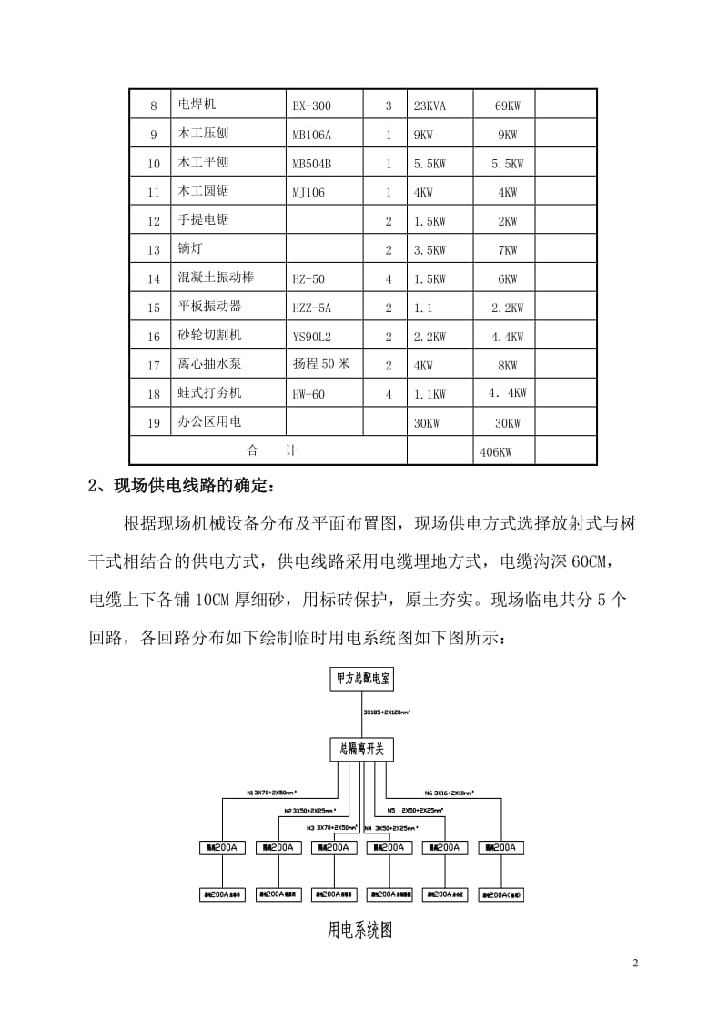 出口加工区工程临电施工组织设计.doc_第3页