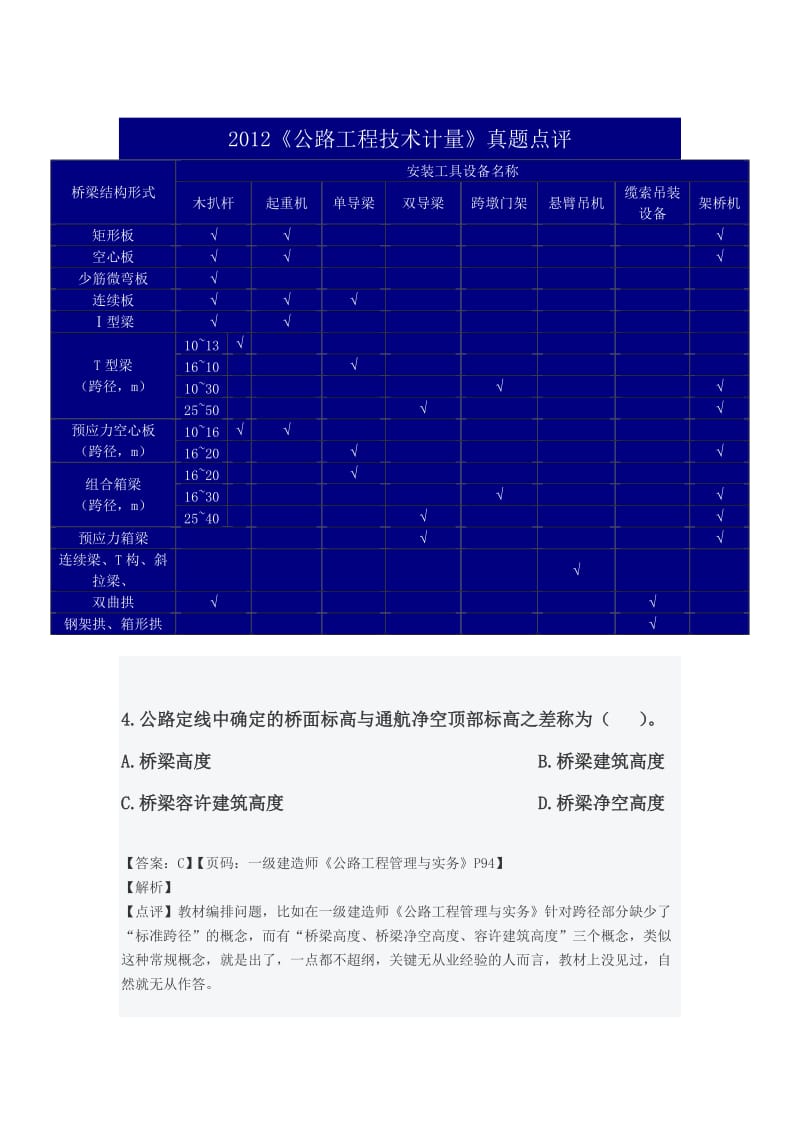 2012年公路工程造价人员过渡考试技术与计量真题解析完整版.doc_第3页