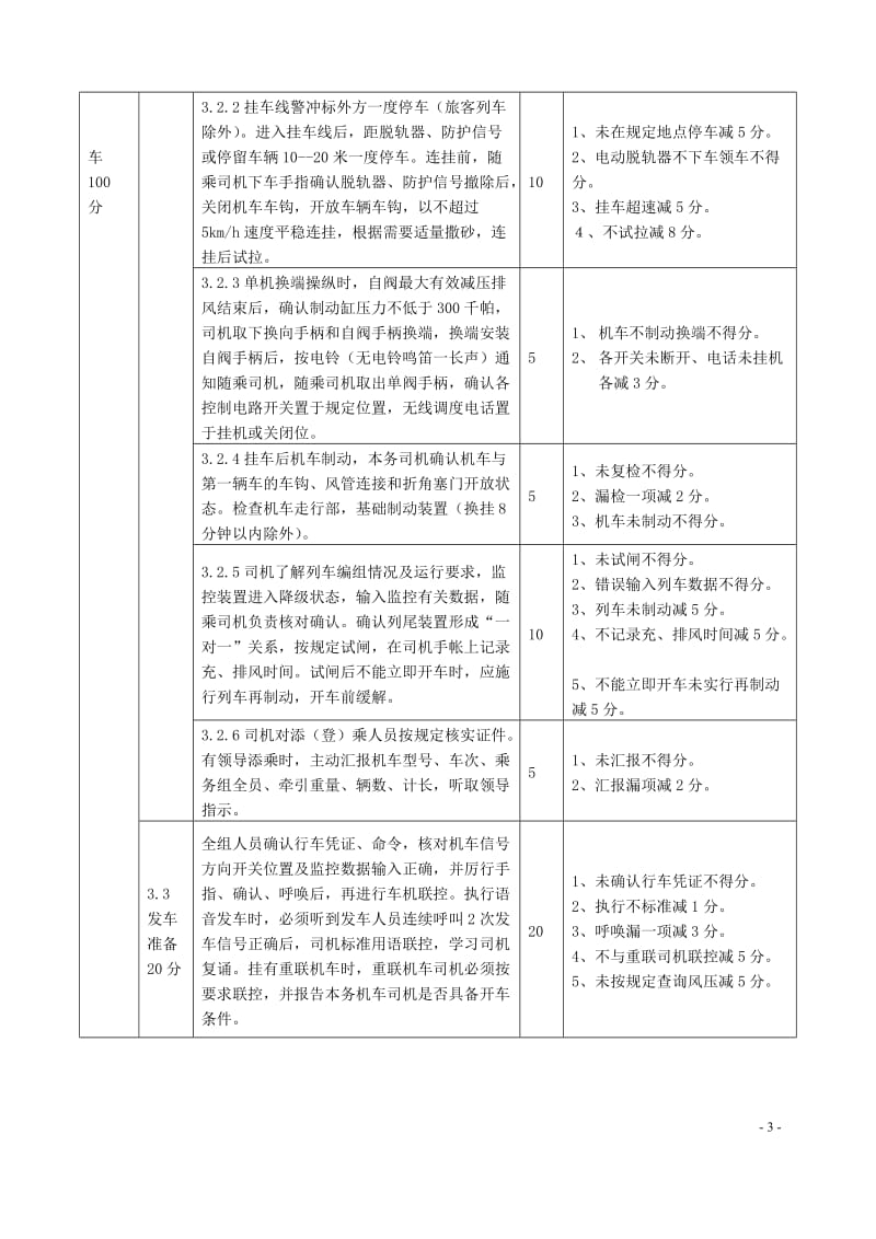 内燃机车乘务员双班单司机一次乘务作业标准.doc_第3页