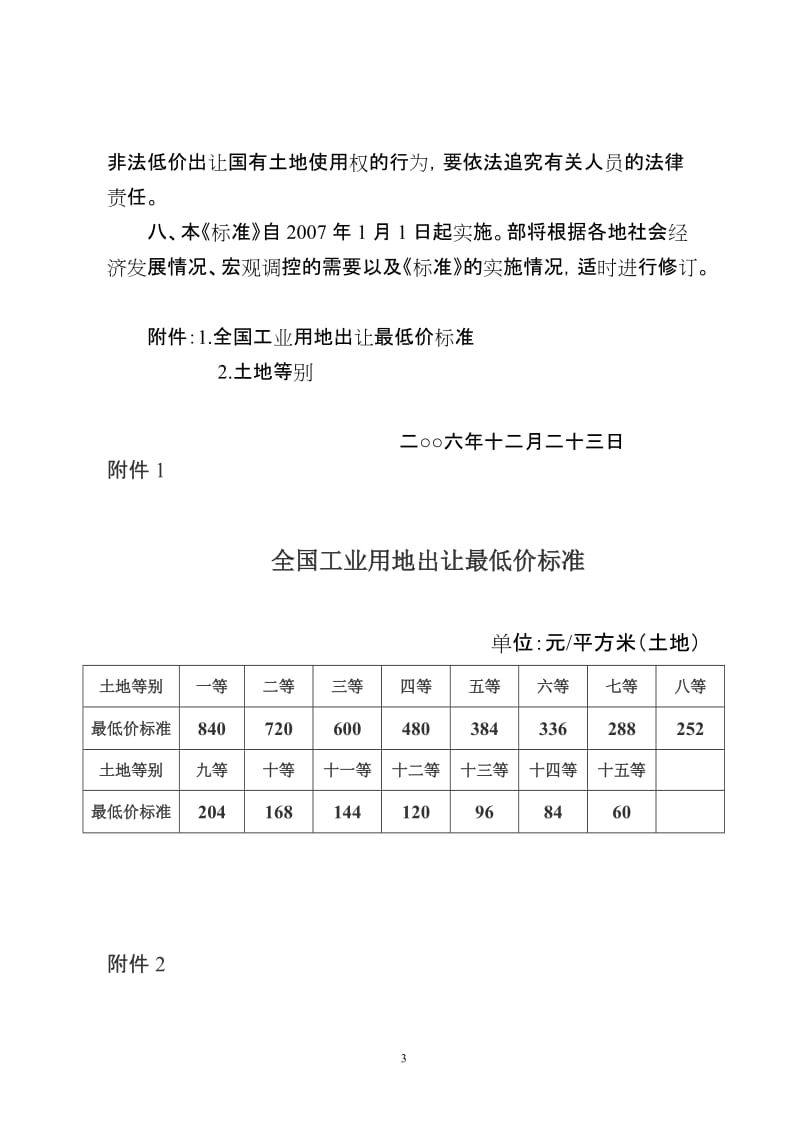 全国工业用地出让最低价格标准.doc_第3页