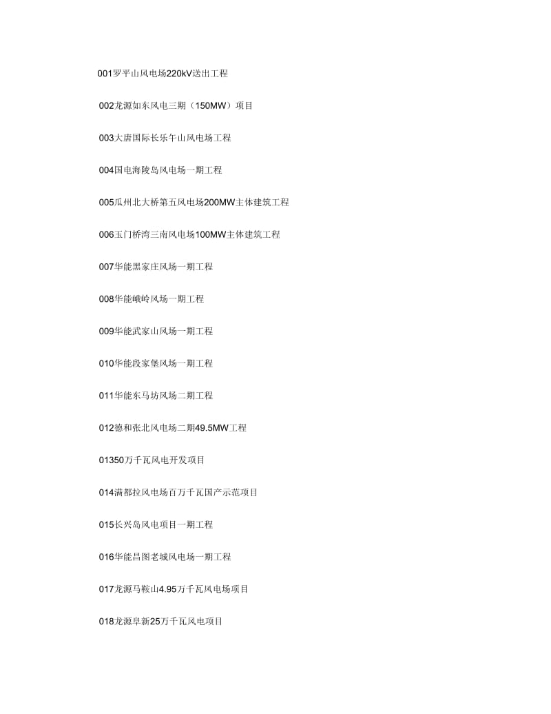 2010年中国风电重大新开工378个项目汇编.doc_第1页