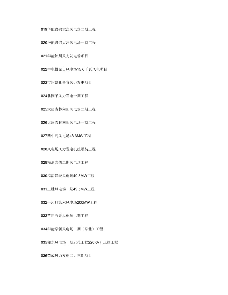 2010年中国风电重大新开工378个项目汇编.doc_第2页